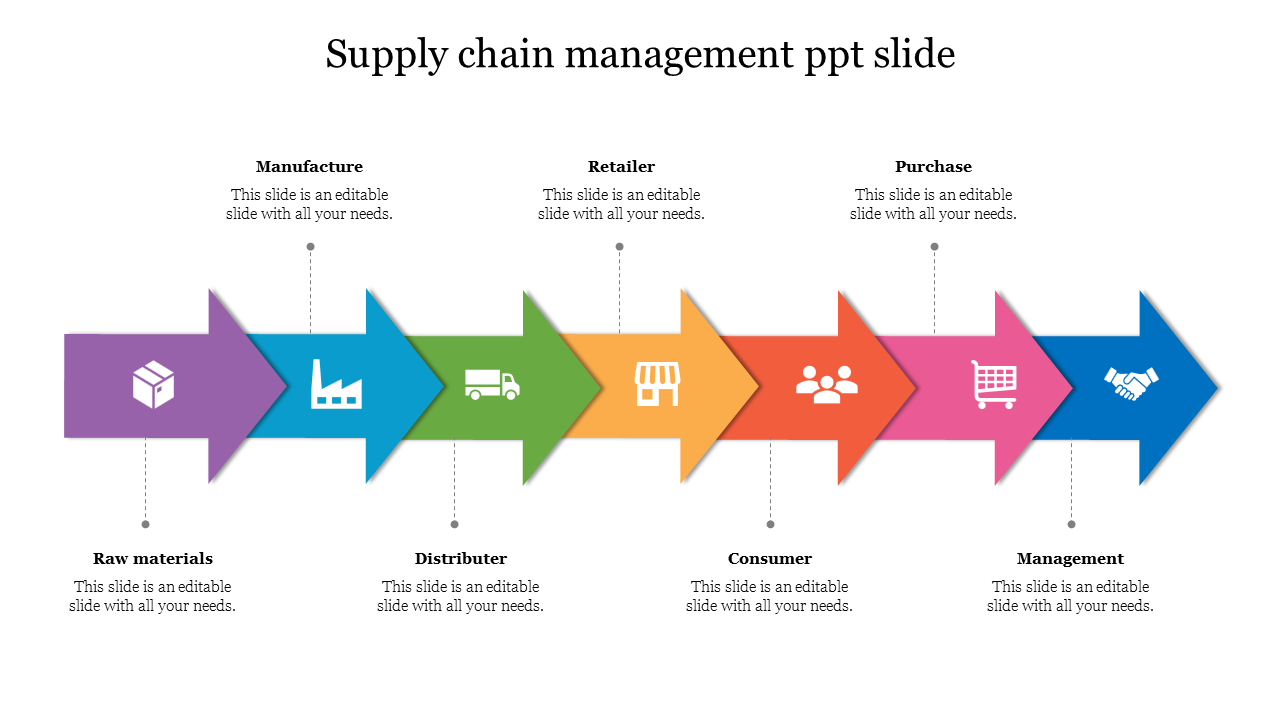 Free - Supply Chain Management PPT Slide - Arrow design